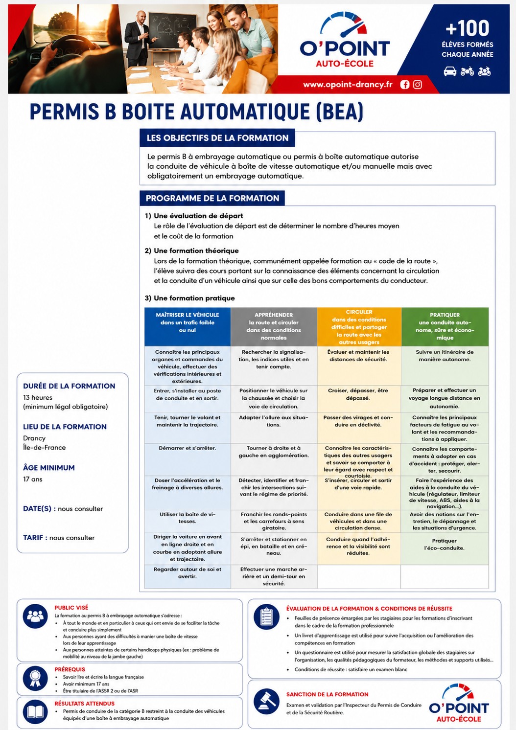 formation ba