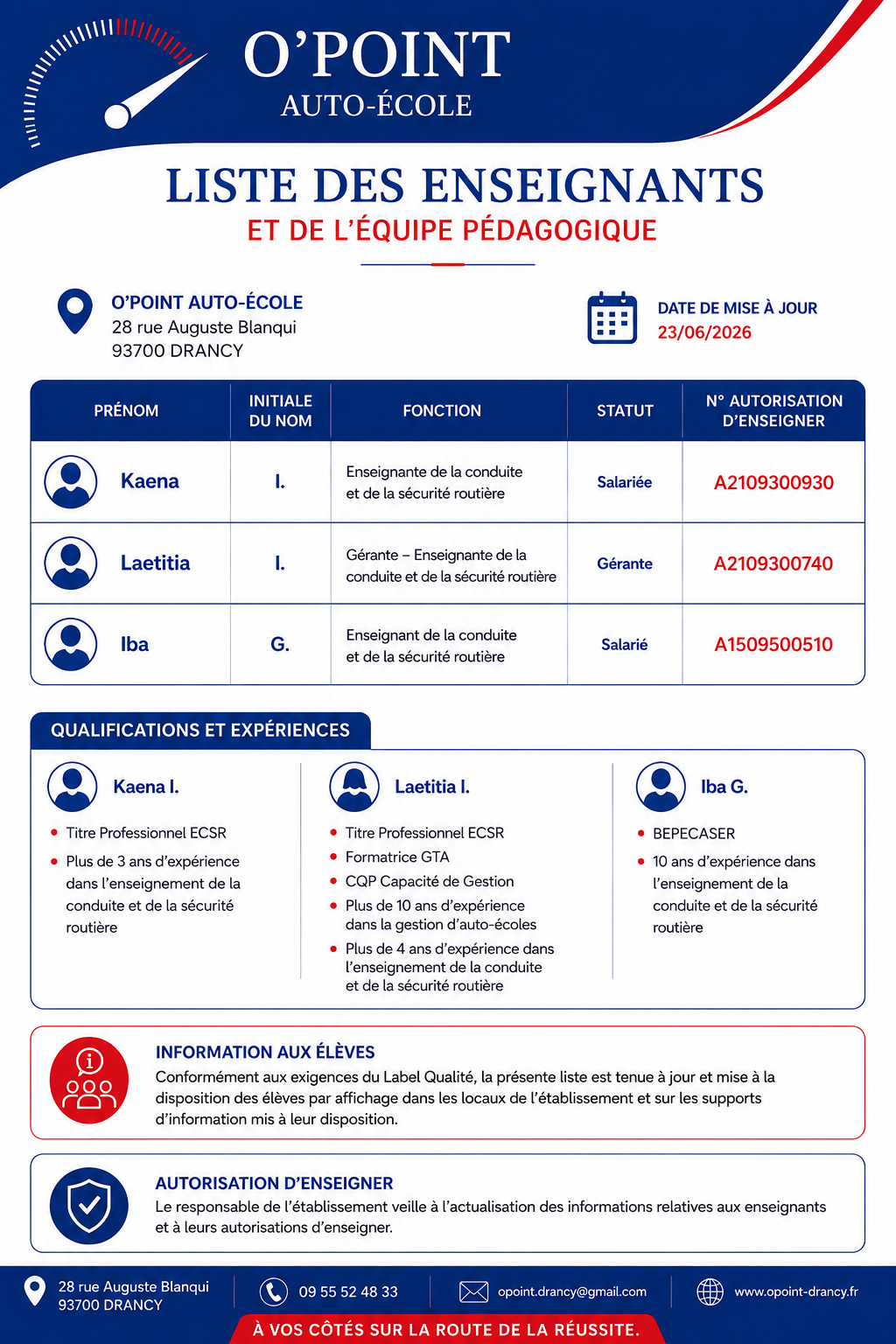 liste enseignant